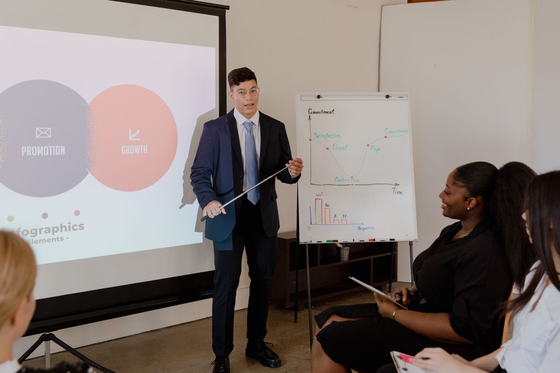 Définition et enjeux du growth marketing