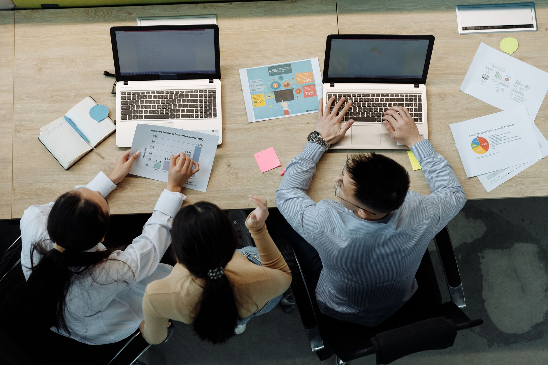 Skillsoft ou Pluralsight : quelle plateforme tech choisir