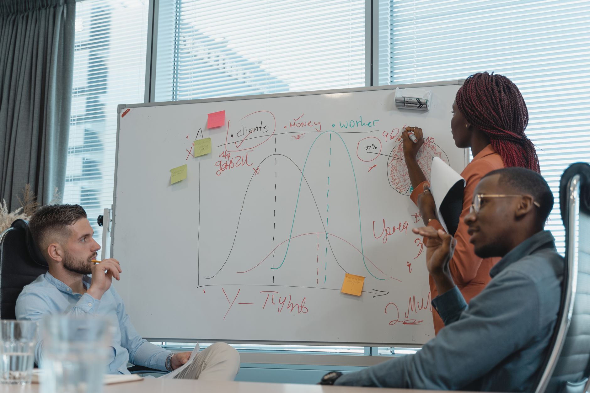 Définition et enjeux du growth marketing